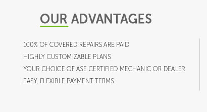 car repair warranty insurance